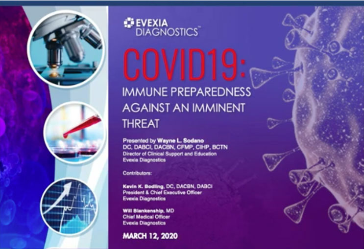 COVID-19: Immune Preparedness Against An Imminent Threat