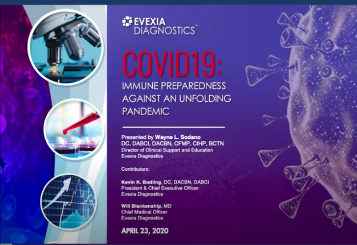 COVID-19: Immune Preparedness Against An Unfolding Pandemic